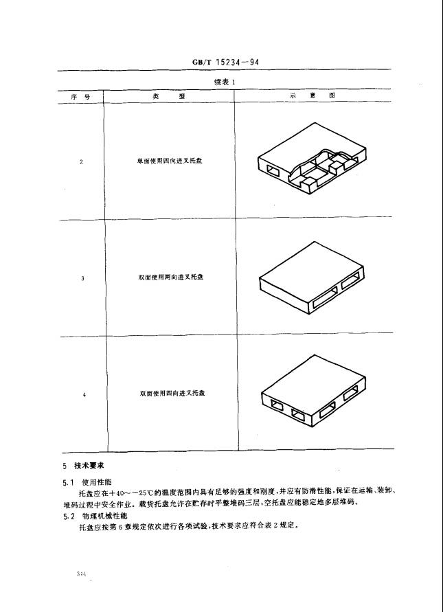 GBT15234-1994塑料平托盤2頁